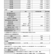 ぬくもり料金表